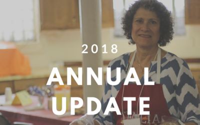 2018 Annual Report